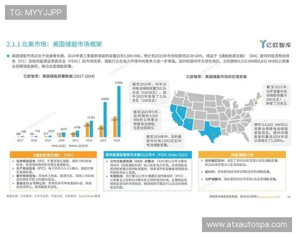 未来发展趋势：AG集团网站在数字娱乐领域的创新与布局策略