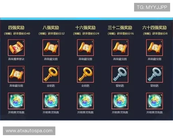 电玩AG会员注册后的福利与活动，让你轻松赢取丰厚奖励