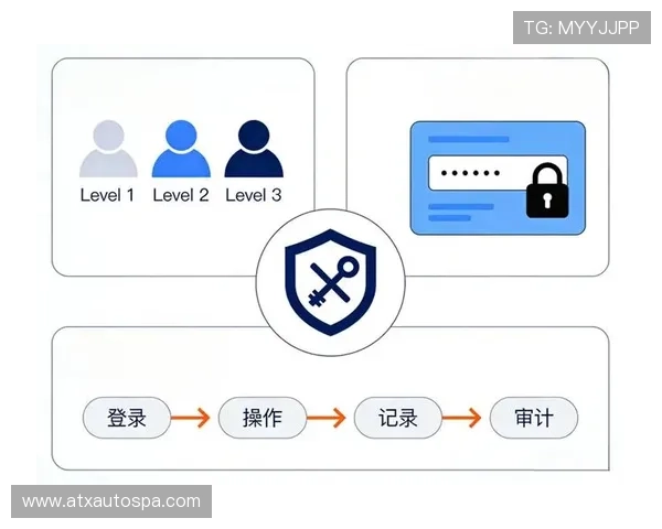凯发娱乐网页版登录安全指南，确保账号信息安全的详细操作流程