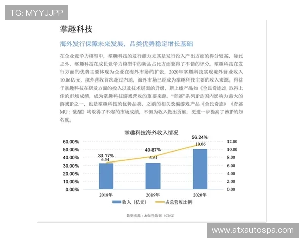 K8视讯公司在网络游戏行业中的品牌优势与核心竞争力全面介绍