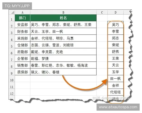 如何在PA视讯中国官方网站注册账号并保障个人信息安全，详细步骤与实用技巧全攻略