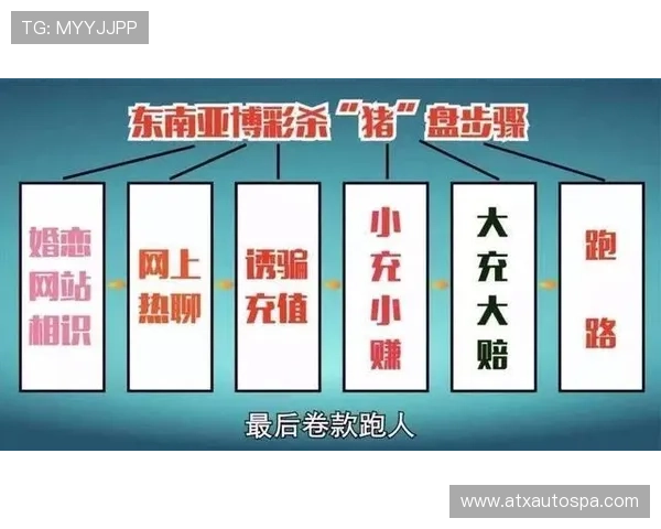 如何选择靠谱的真人赌钱平台，详细指南帮助玩家规避非法平台风险